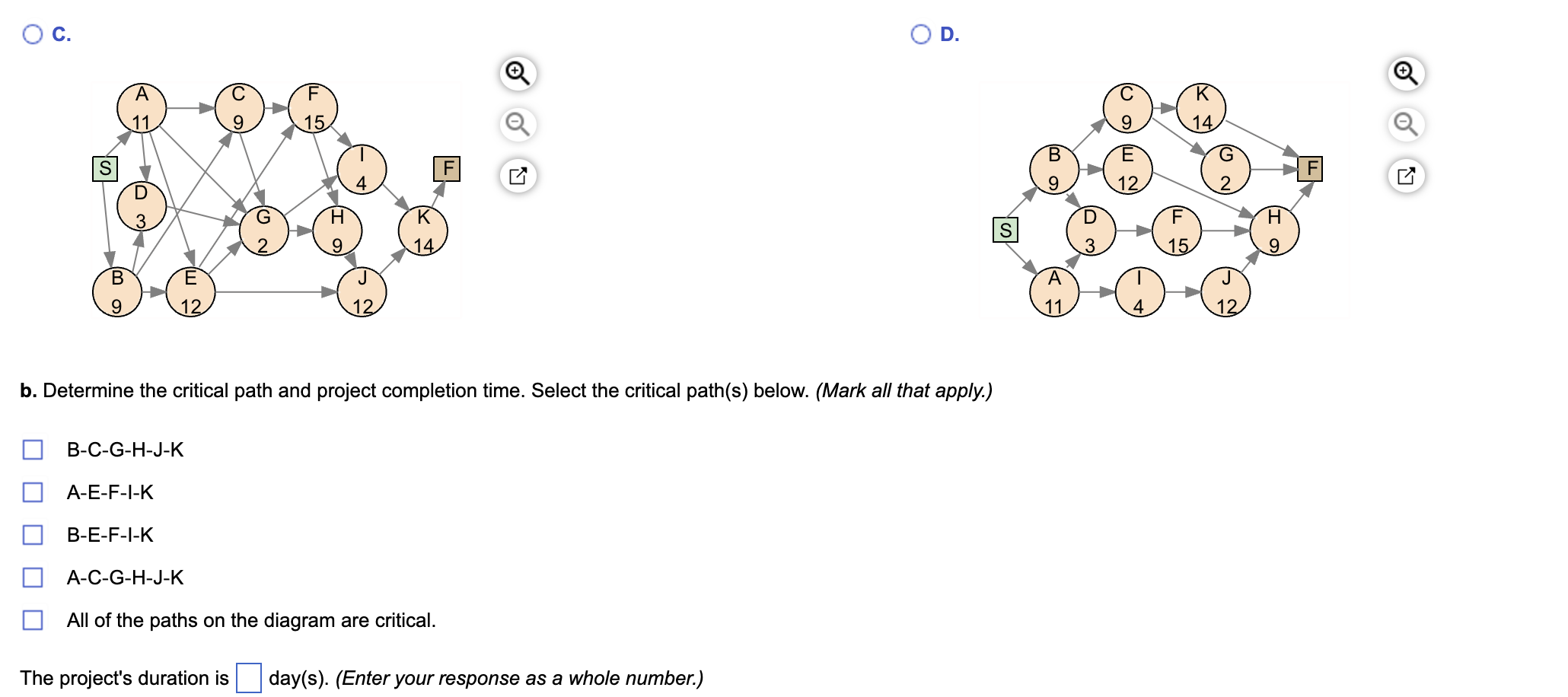 Solved Choose The Correct Network Diagram Below For This