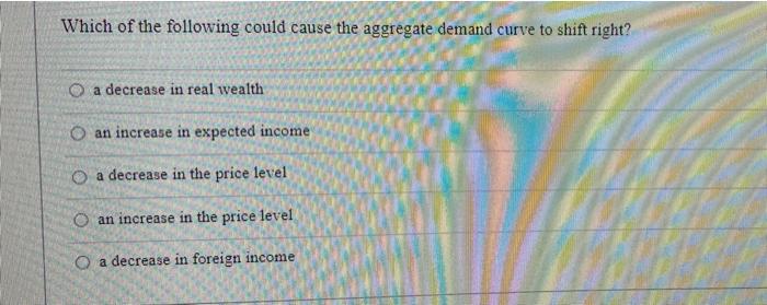 Solved Which of the following could cause the aggregate | Chegg.com