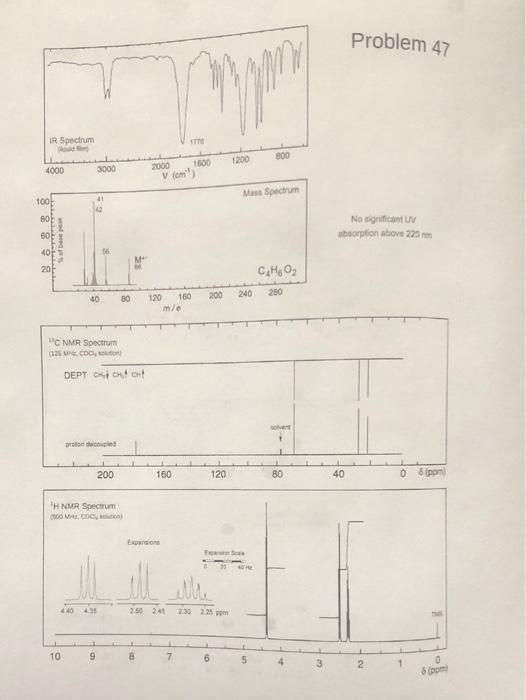 Solved I need help with some spectroscopy problems. I don't | Chegg.com