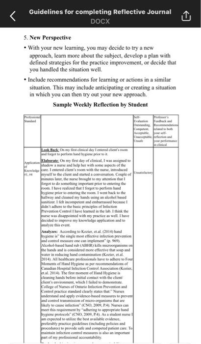 how do you write a critical reflection in nursing