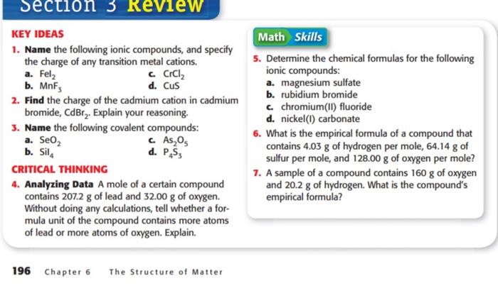 Solved 1. Name the following ionic compounds and specify Chegg