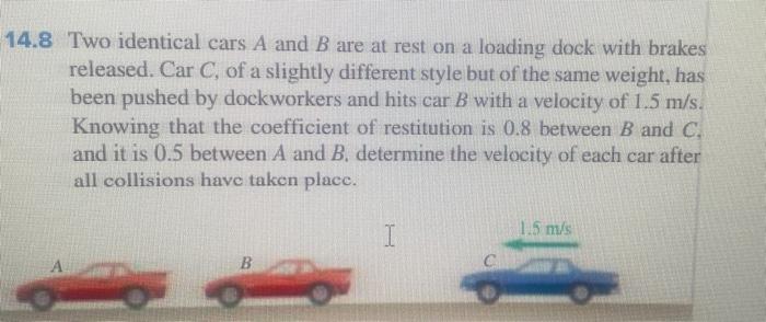 Solved 14.8 Two Identical Cars A And B Are At Rest On A | Chegg.com