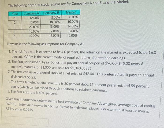 The Historical Stock Market Returns By Year That Shocked Financial Experts Are You Ready - zy5vfdi