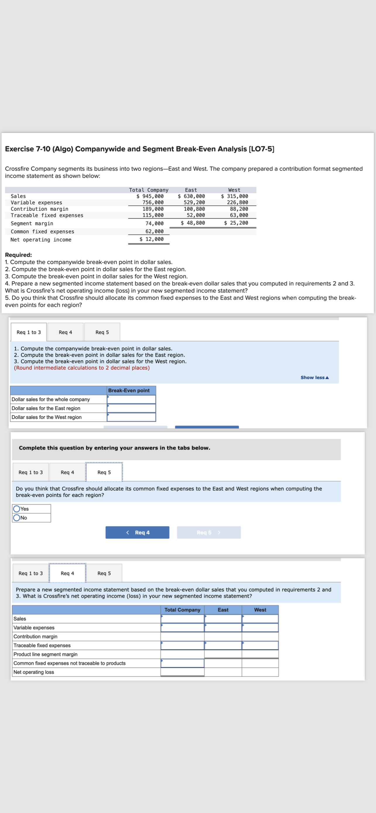 Segment Break Even: Are You Making This Costly Mistake? - 1r3bgdv