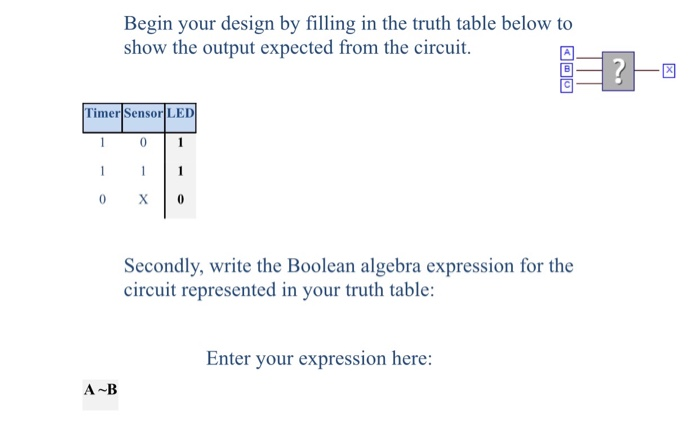 Solved The truth table and expression was incorrect, could | Chegg.com