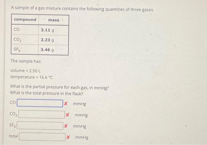 Solved A Sample Of A Gas Mixture Contains The Following