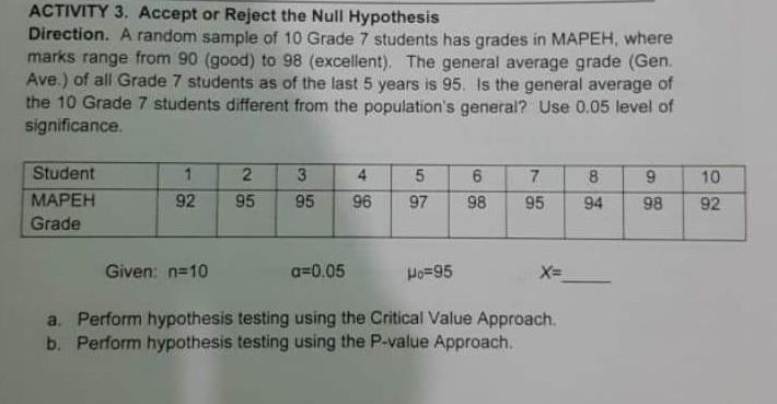 Solved Activity 3 Accept Or Reject The Null Hypothesis Chegg Com