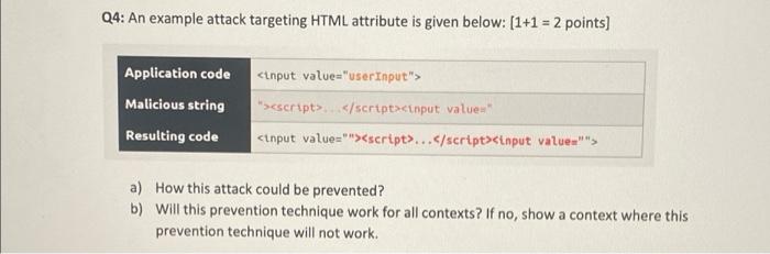 Solved Q4: An example attack targeting HTML attribute is | Chegg.com