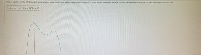 Solved The graph of a 5th degree polynomial is shown below. | Chegg.com