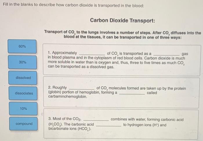 Solved Fill in the blanks to describe how carbon dioxide is