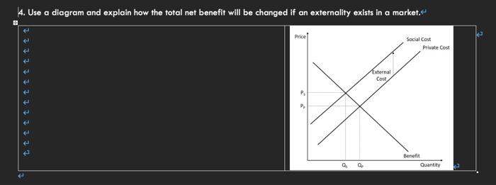 Solved 4. Use a diagram and explain how the total net | Chegg.com