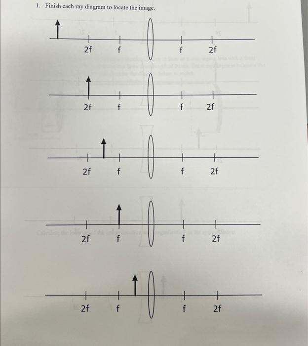 Solved 1. Finish each ray diagram to locate the image. | Chegg.com