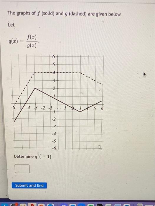 Solved The graphs of f (solid) and g (dashed) are given | Chegg.com