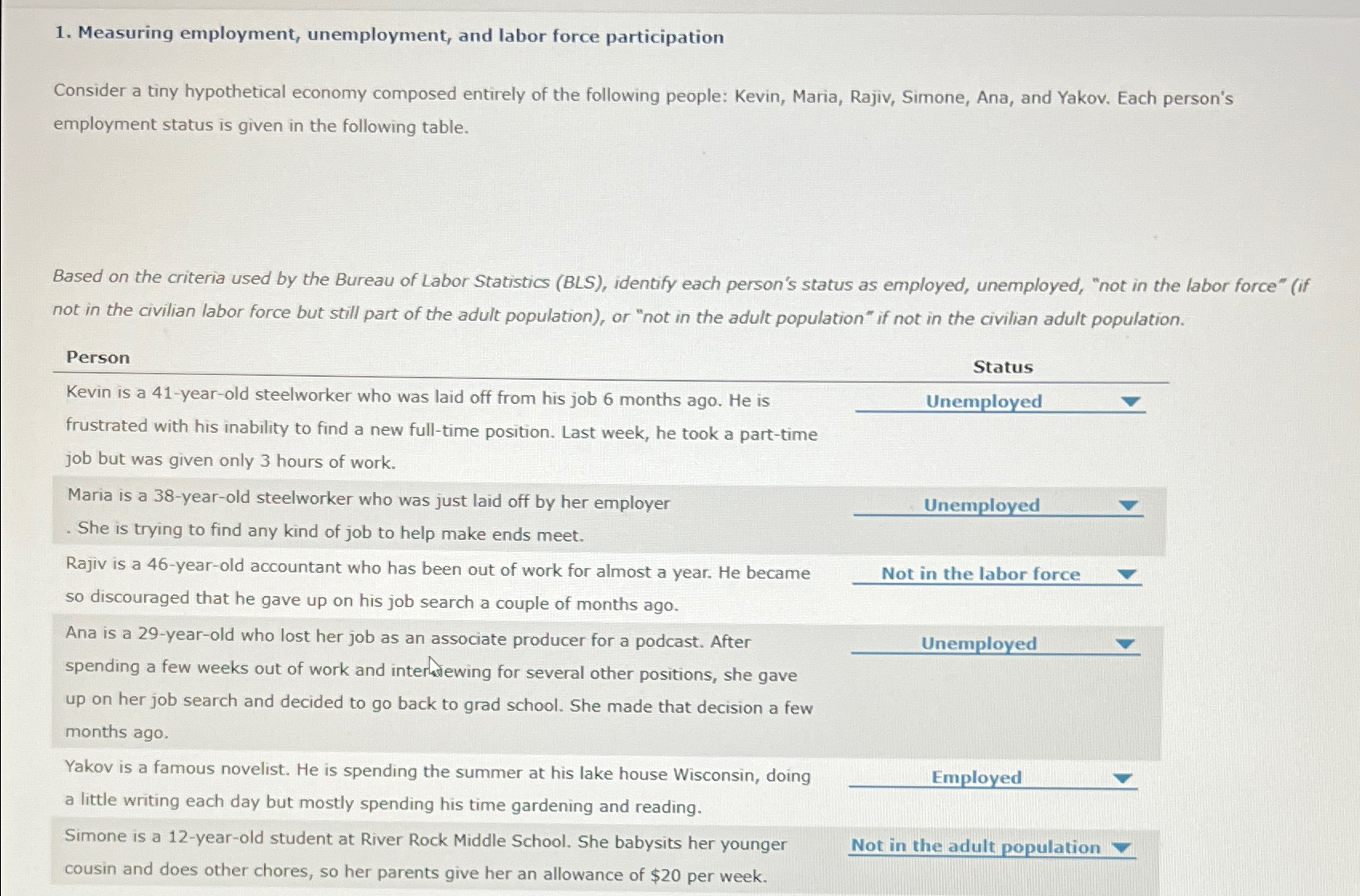 solved-measuring-employment-unemployment-and-labor-force-chegg