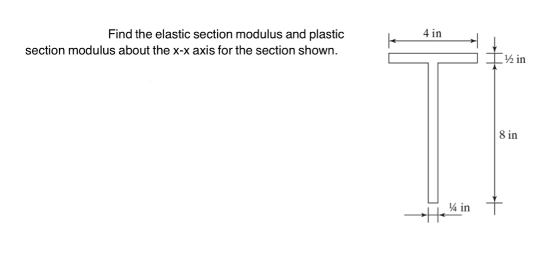 Solved Find the elastic section modulus and plastic section | Chegg.com