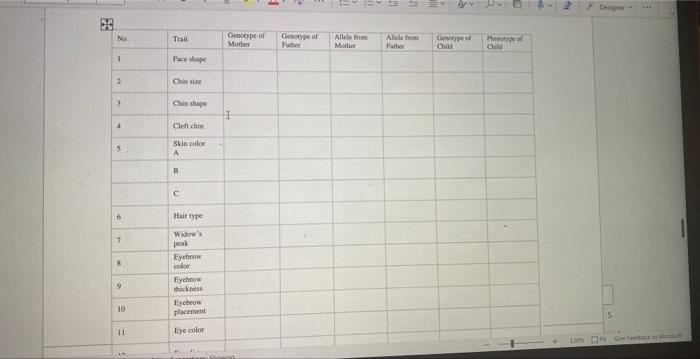 Showing What did you learn from this lab? | Chegg.com
