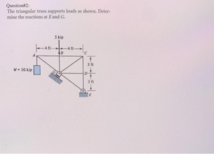 Solved Question#2: The triangular truss supports loads as | Chegg.com