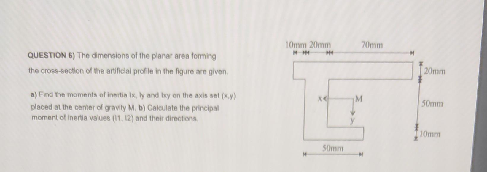 Solved QUESTION 6) The dimensions of the planar area forming