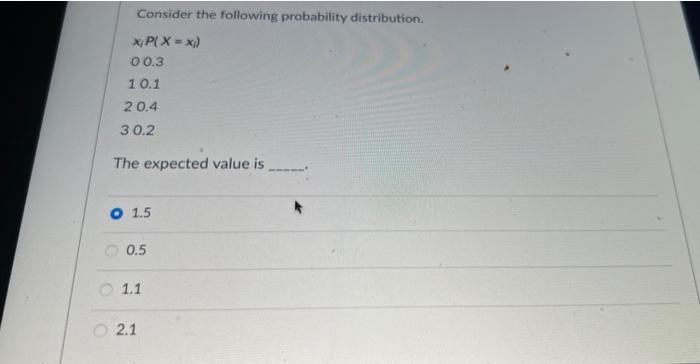 Solved Consider The Following Probability Distribution. | Chegg.com