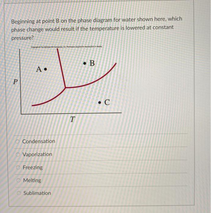 Solved Beginning at point B on the phase diagram for water | Chegg.com