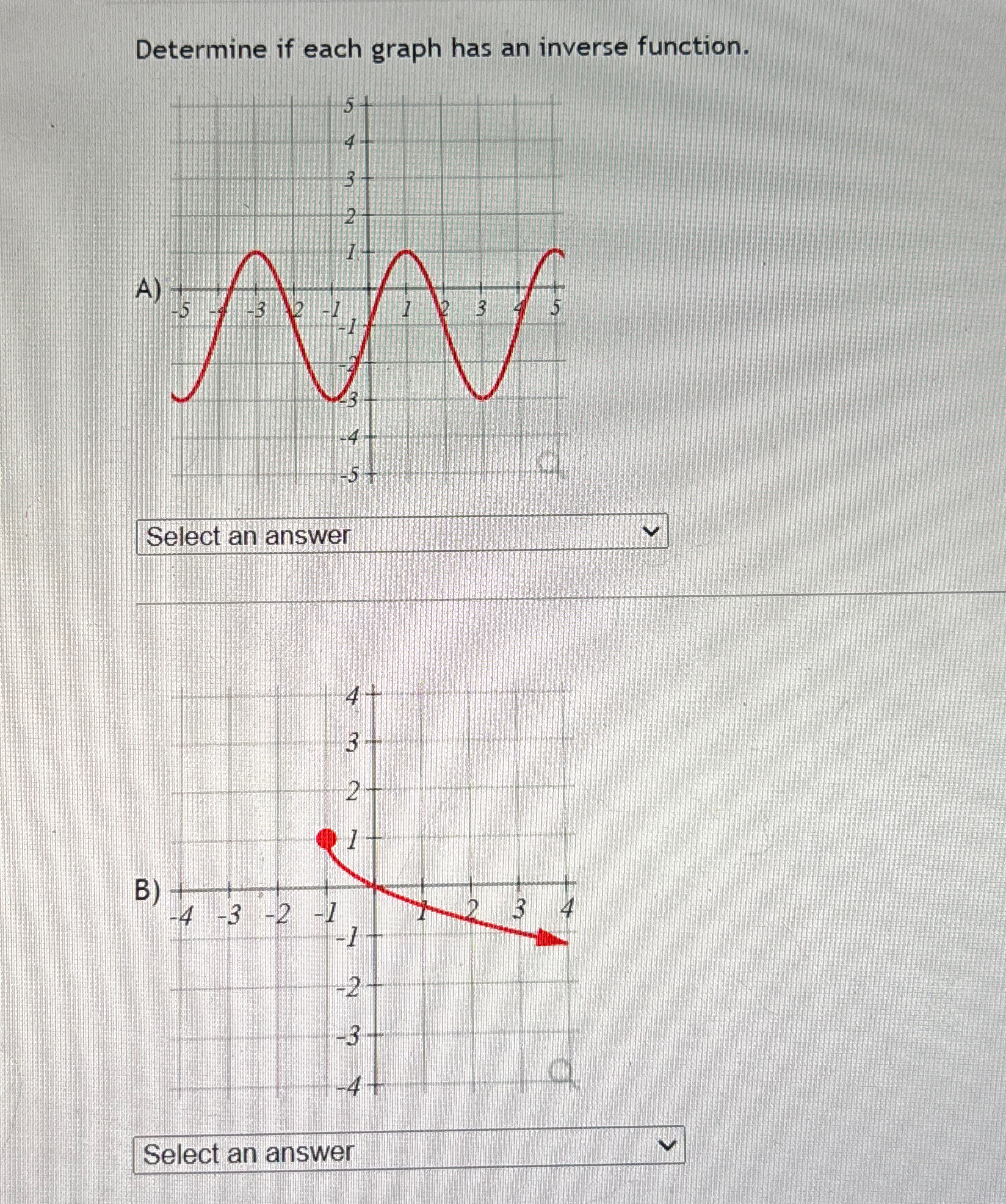Solved Determine if each graph has an inverse | Chegg.com