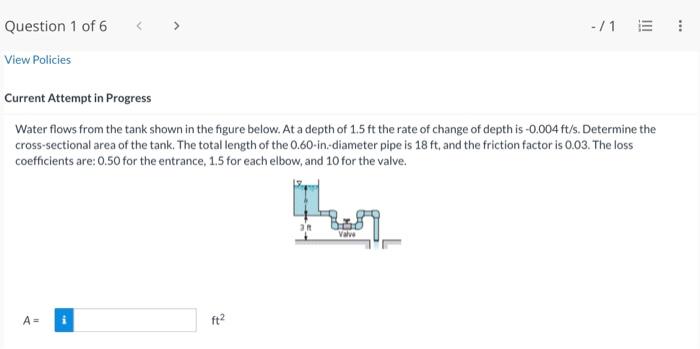 Solved Water flows from the tank shown in the figure below. | Chegg.com