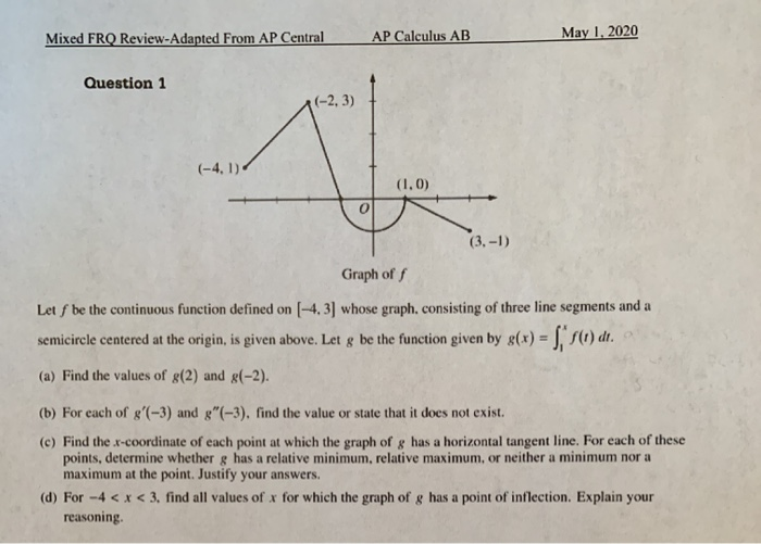 Solved Mixed FRQ ReviewAdapted From AP Central AP Calculus