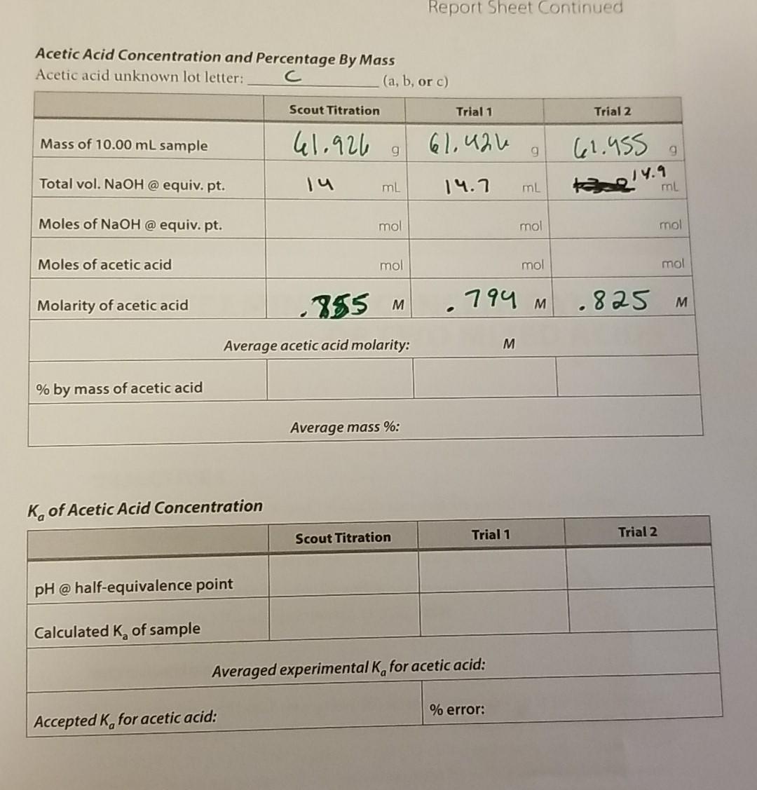 Solved Report Sheet Continued Acetic Acid Concentration and | Chegg.com