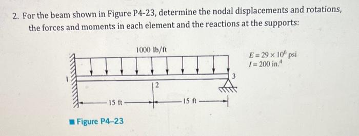 Solved 2. For the beam shown in Figure P4-23, determine the | Chegg.com