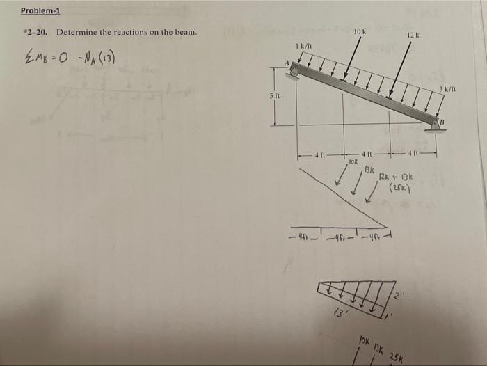 Solved Problem-1 *2-20. Determine The Reactions On The Beam. | Chegg.com