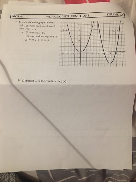 Solved STRAND AT MCR3U WORKING WITH FUNCTIONS 7. [4 Marks On | Chegg.com