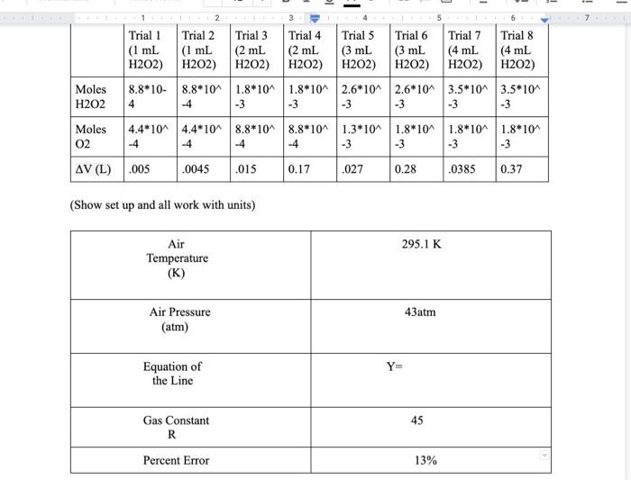 Data Activity 1 Data Table 1 Trial 1 Trial 2 Trial 3 | Chegg.com