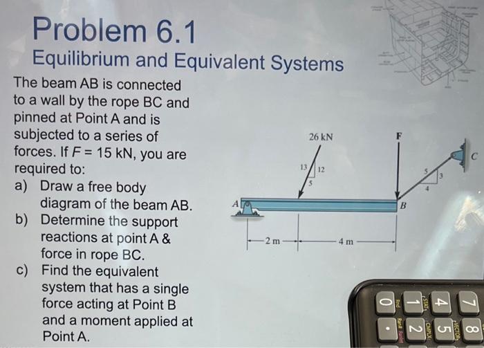 Solved The beam AB is connected to a wall by the rope BC and | Chegg.com