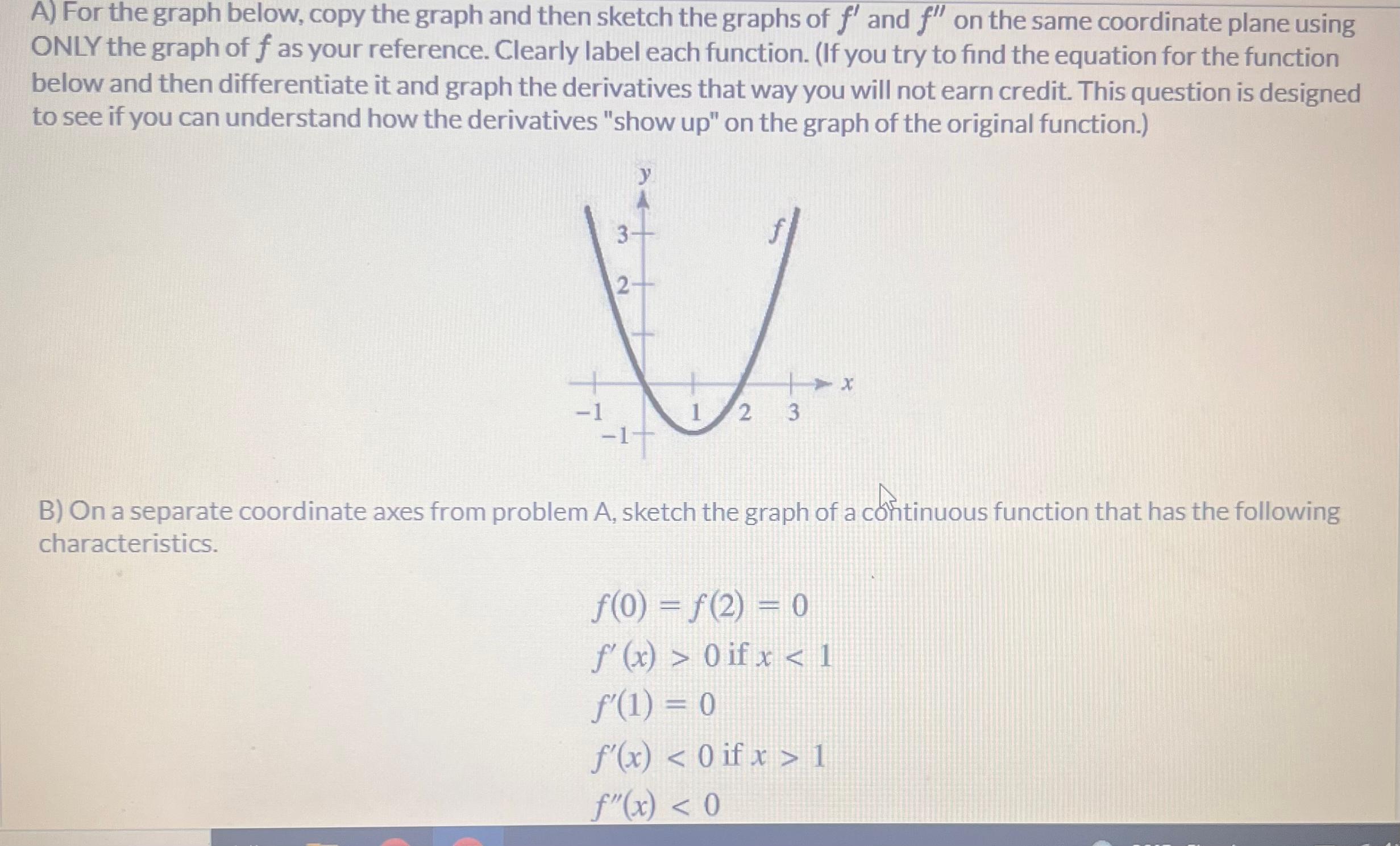 A) ﻿For the graph below, copy the graph and then | Chegg.com