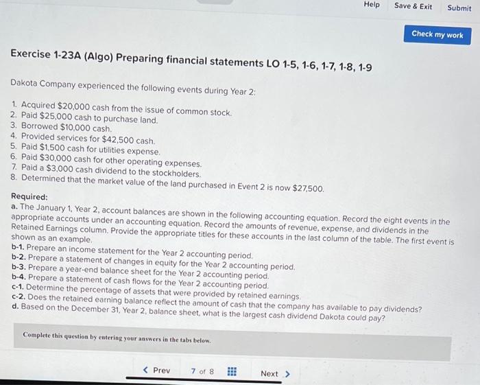 Solved Exercise 1-23A (Algo) Preparing Financial Statements | Chegg.com