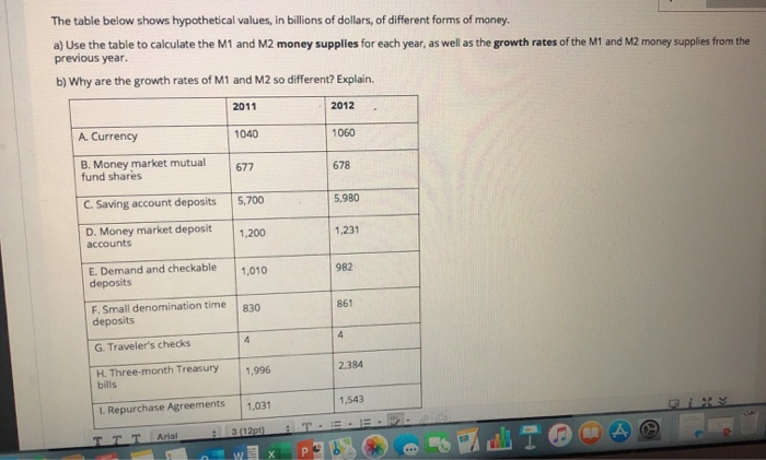 Solved The Table Below Shows Hypothetical Values In Chegg
