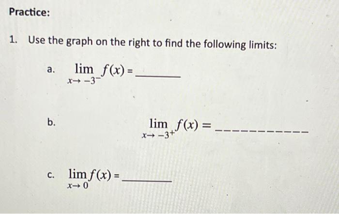 1. Use the graph on the right to find the following limits:
a. \( \lim _{x \rightarrow-3^{-}} f(x)= \)
b. \( \quad \lim _{x \