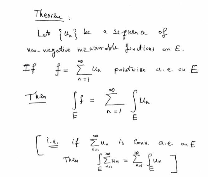 Solved Theorem A Se Sequence Let U Be Ence Of Negative Chegg Com