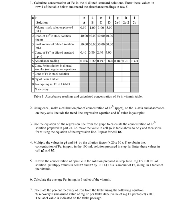 Solved Quantitative chemistry lab practice, all the