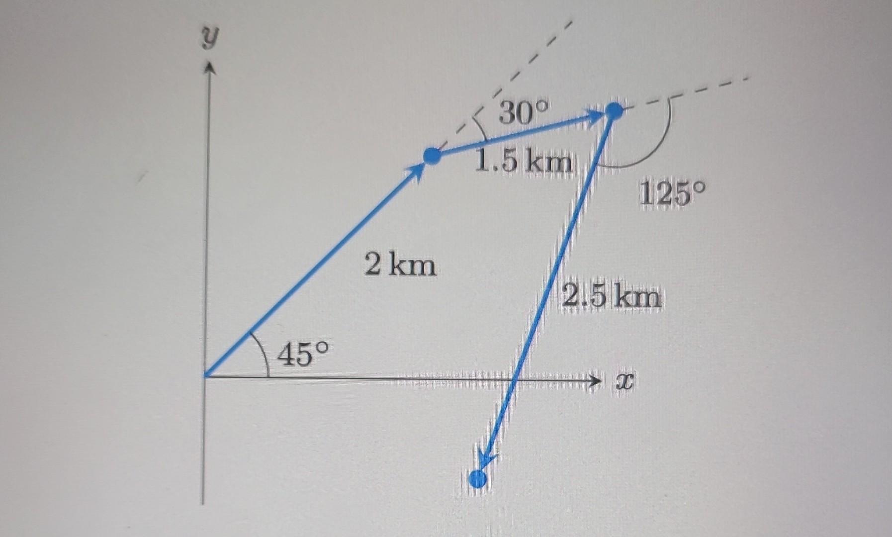 Solved I really struggle to find the angles in problems like