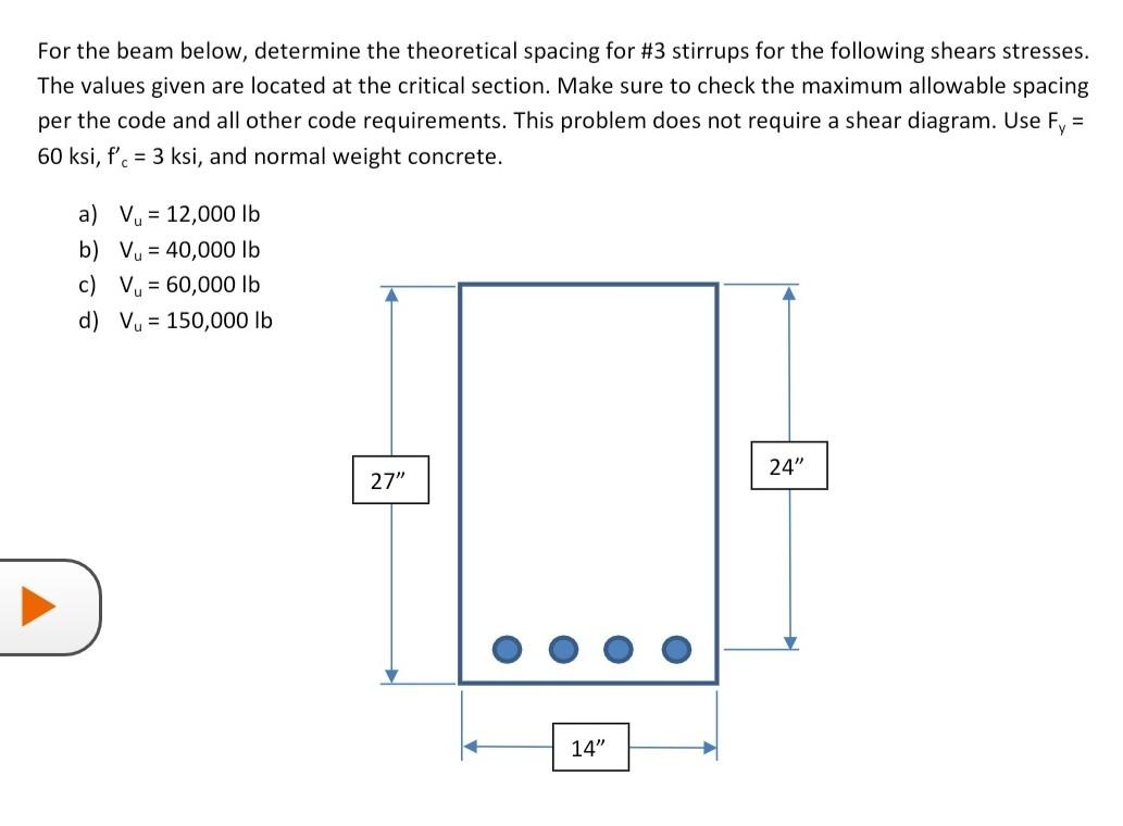 Solved For The Beam Below, Determine The Theoretical Spacing | Chegg.com