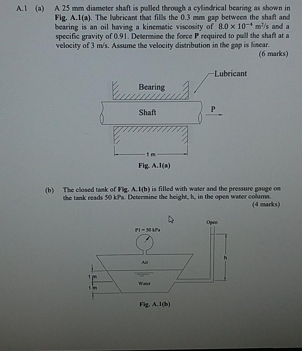 Solved A.1 (a) A 25 mm diameter shaft is pulled through a