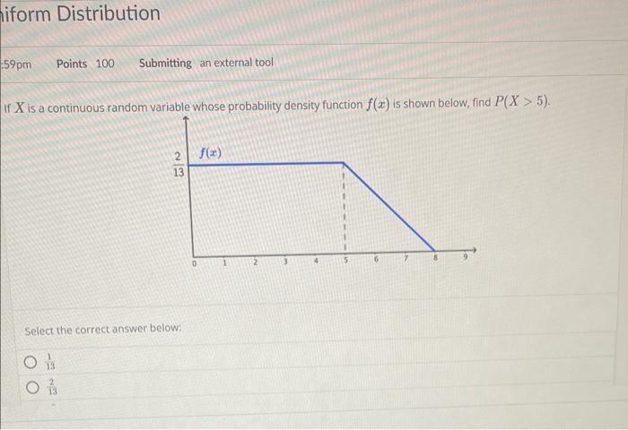 Solved X is a continuous random variable whose probability | Chegg.com