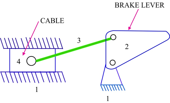 bike hand brake assembly