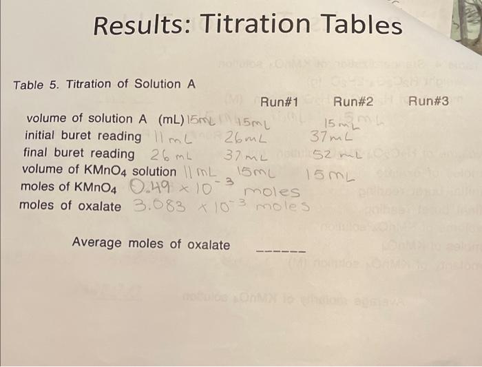Solved Results Titration Tables Table 5. Titration of