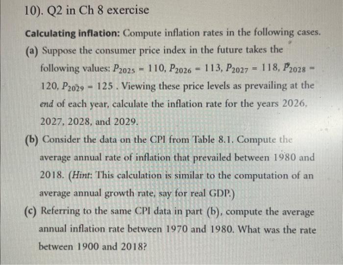 Solved Calculating Inflation: Compute Inflation Rates In The | Chegg.com