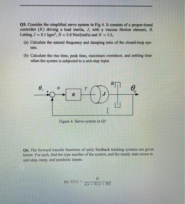 Solved Q5 Consider The Simplified Servo System In Fig 4 Chegg Com