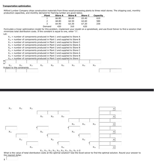Solved Transportation optimization. Milford Lumber Company