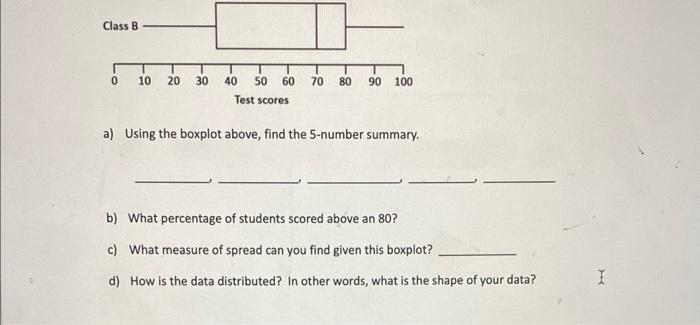 Solved a) Using the boxplot above, find the 5-number | Chegg.com