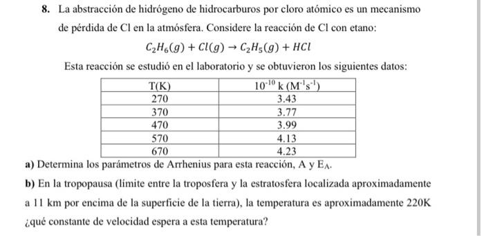 8. La abstracción de hidrógeno de hidrocarburos por cloro atómico es un mecanismo de pérdida de \( \mathrm{Cl} \) en la atmós